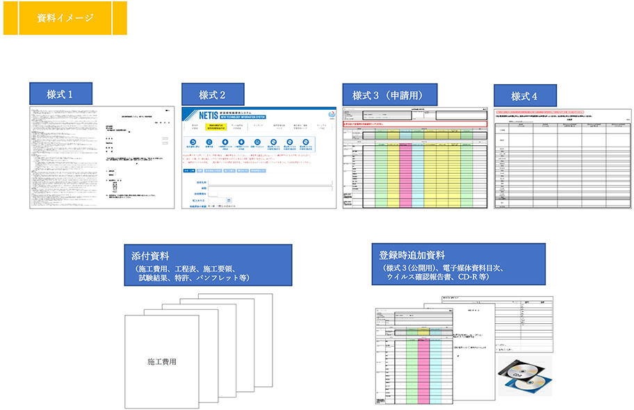 NETIS申請代理センター